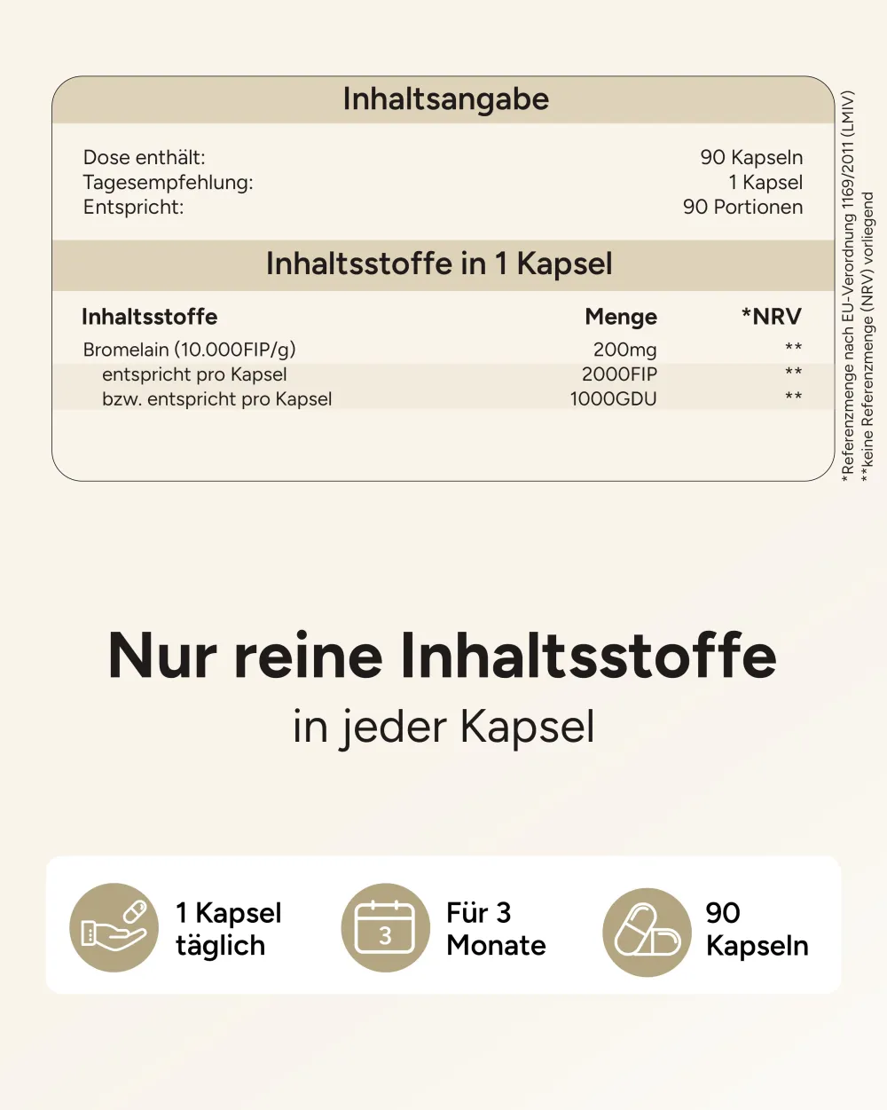 ® Bromelain Kapseln mit 2000 FIP pro Kapsel - 200mg Bromelain Enzym aus Ananas-Extrakt>plantomol Online