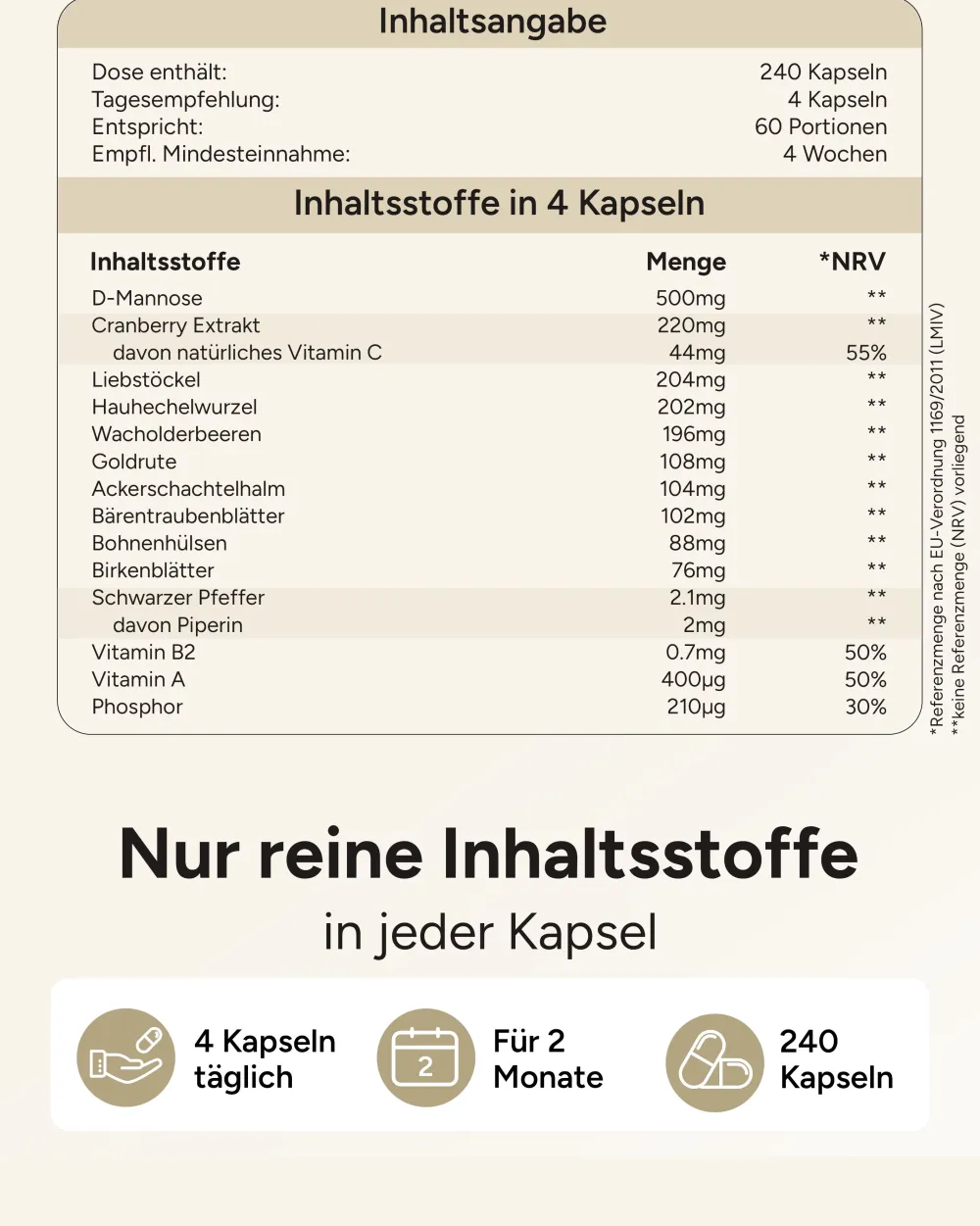 ® Cranberry Kapseln mit D-Mannose Goldrute & Bärentraubenblätter - Blasenwohl>plantomol Online