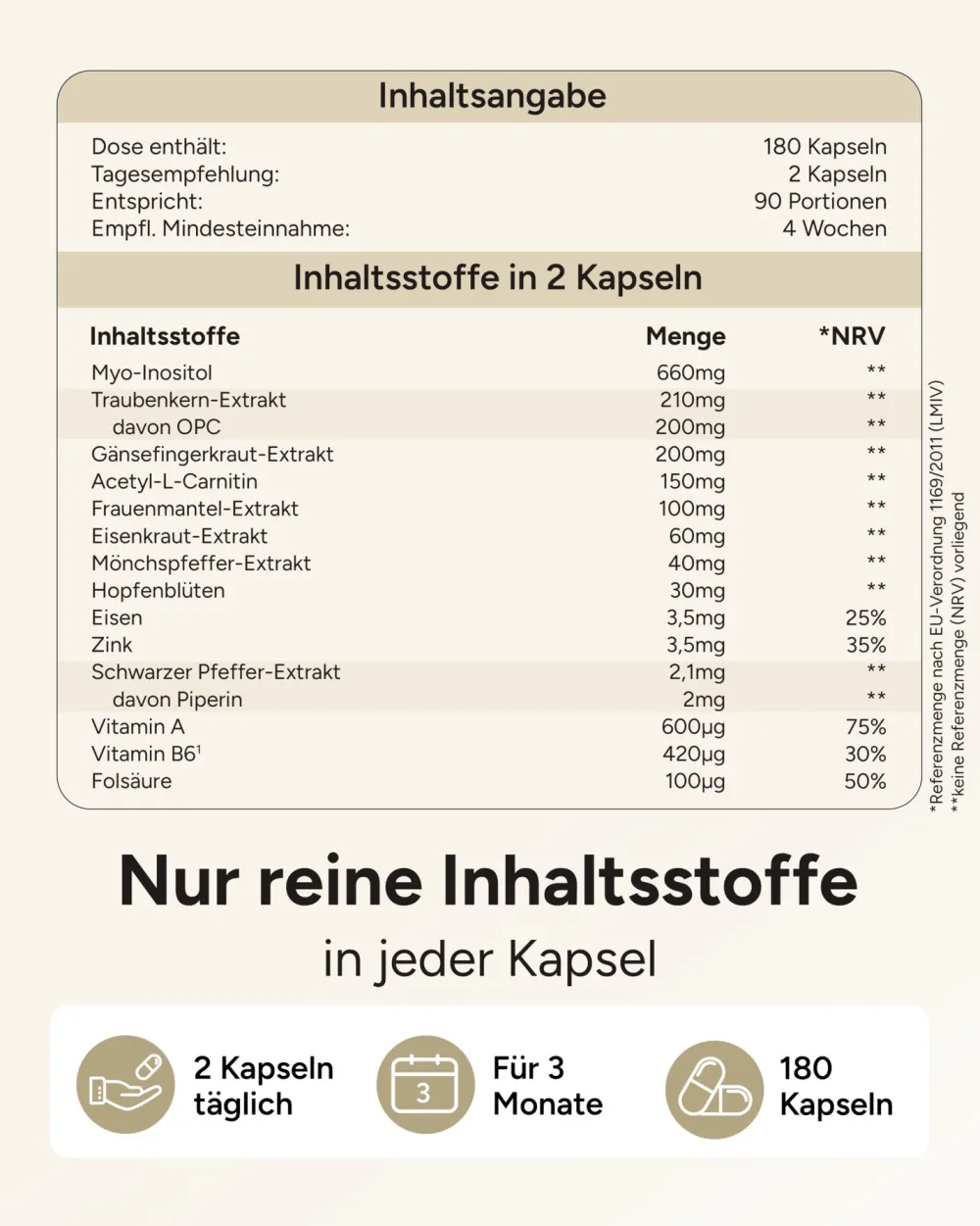 ® Hormon Balance Kapseln mit Myo-Inositol Gänsefingerkraut Mönchspfeffer & B6 - Hormella>plantomol Discount