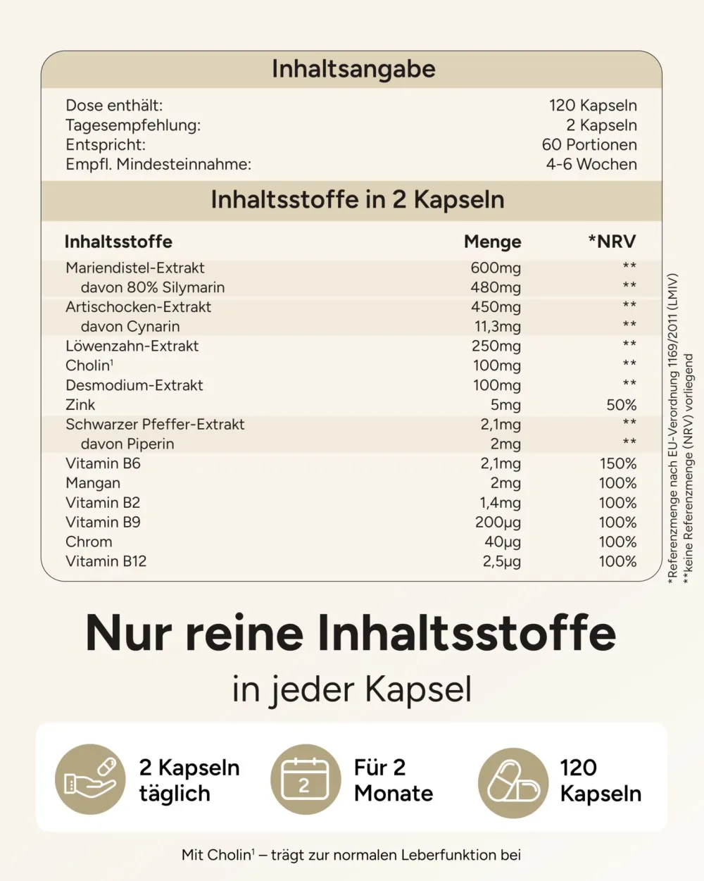 ® Leber Kur Kapseln mit Mariendistel Artischocke Löwenzahn & Cholin - Bitterrein>plantomol Outlet