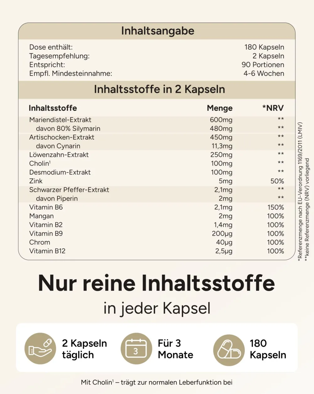 ® Leber Kur Kapseln mit Mariendistel Artischocke Löwenzahn & Cholin - Bitterrein|plantomol Online