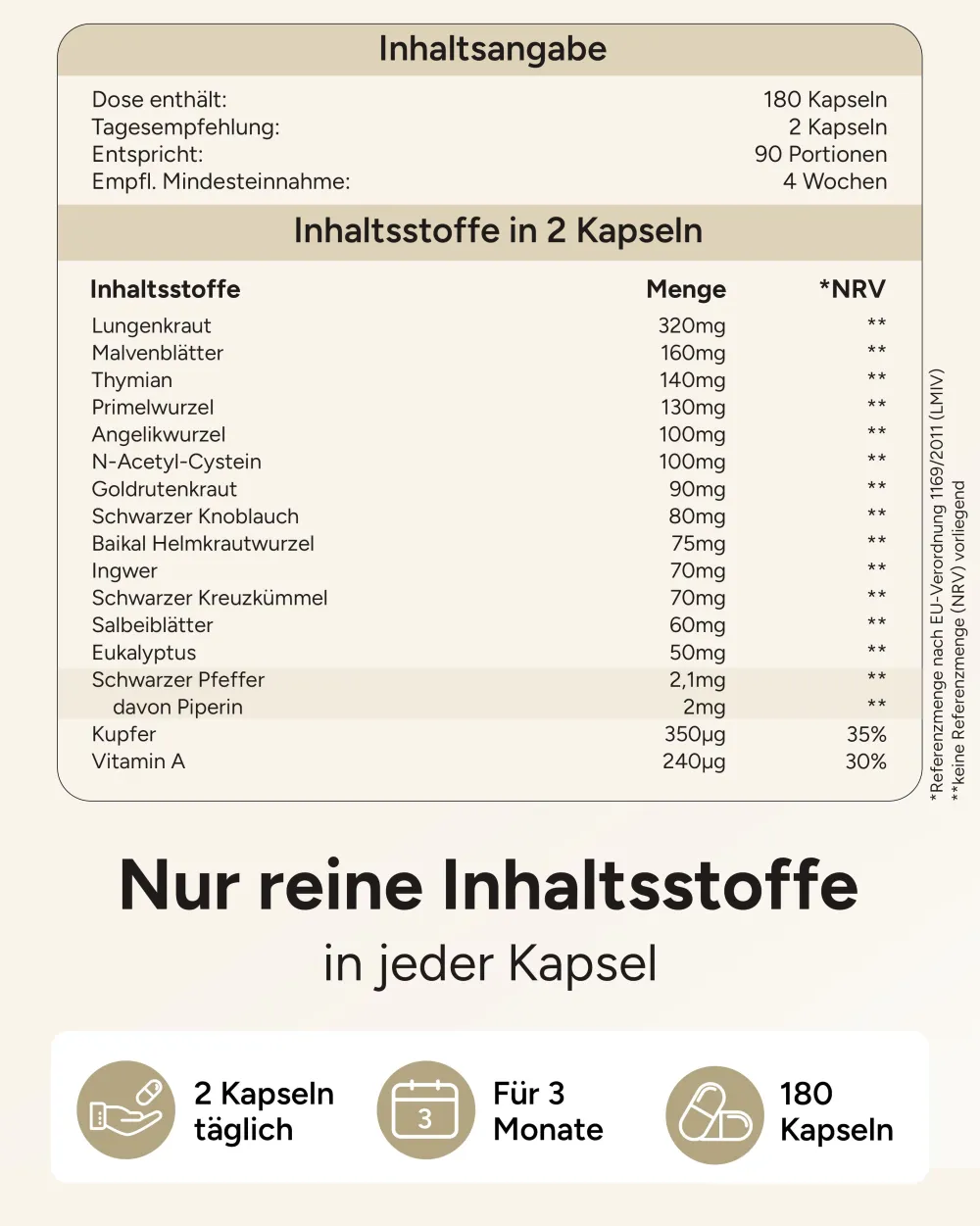 ® Lungenkraut PLUS Kapseln - 16-fach Komplex mit Lungwort Malvenblättern Thymian & mehr|plantomol Online