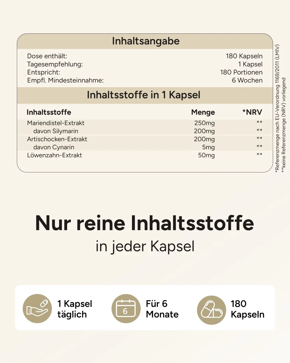 plantomol® Mariendistel Kapseln mit Artischocke & Löwenzahn|