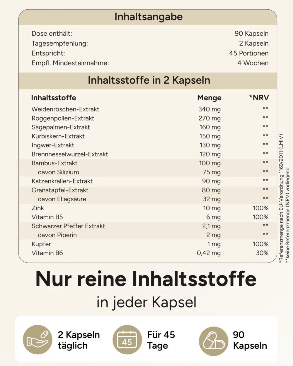 ® Prostata Komplex mit Kürbiskern Sägepalme Weidenröschen und 11 Weiteren - Prosta PLUS>plantomol Clearance