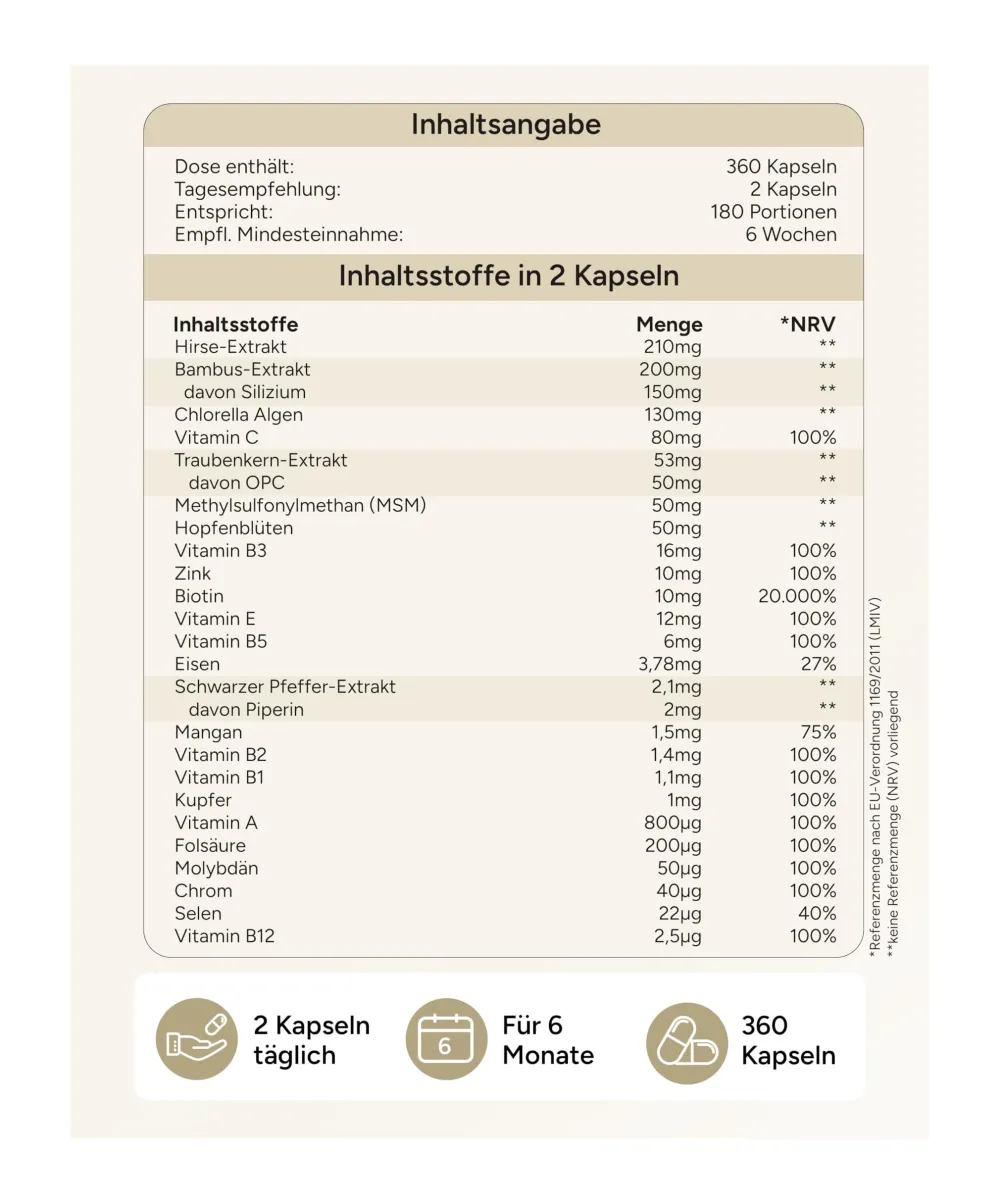 ® Rapunzel Haarkapseln - Haarvitamine mit Biotin Zink Selen Hirse - 26 Inhaltsstoffe>plantomol Discount