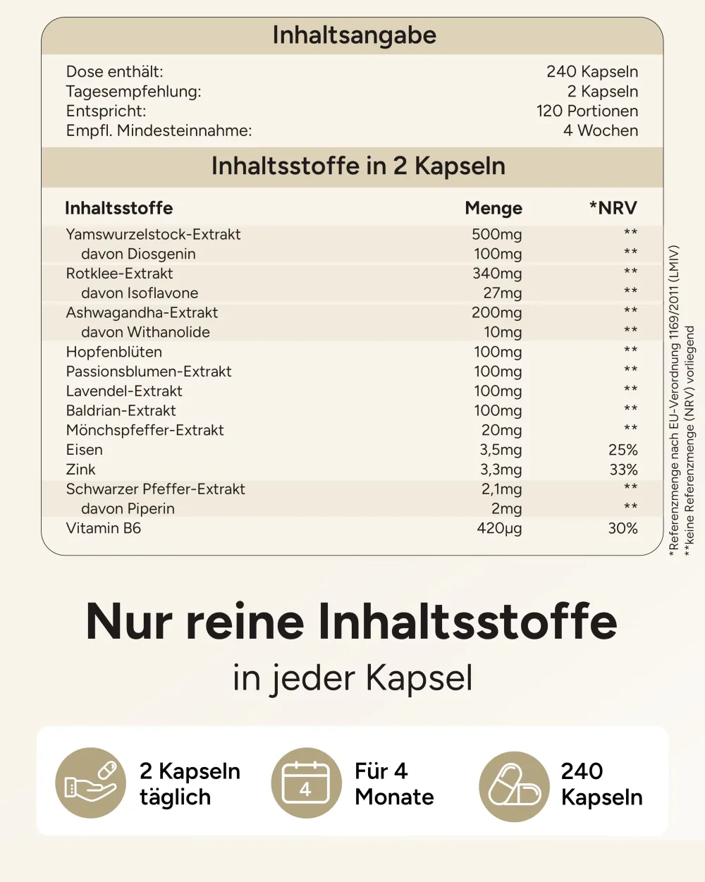® Wechseljahre Kapseln für Hormon Balance mit B6 Yams Rotklee & Mönchspfeffer - Meno|plantomol