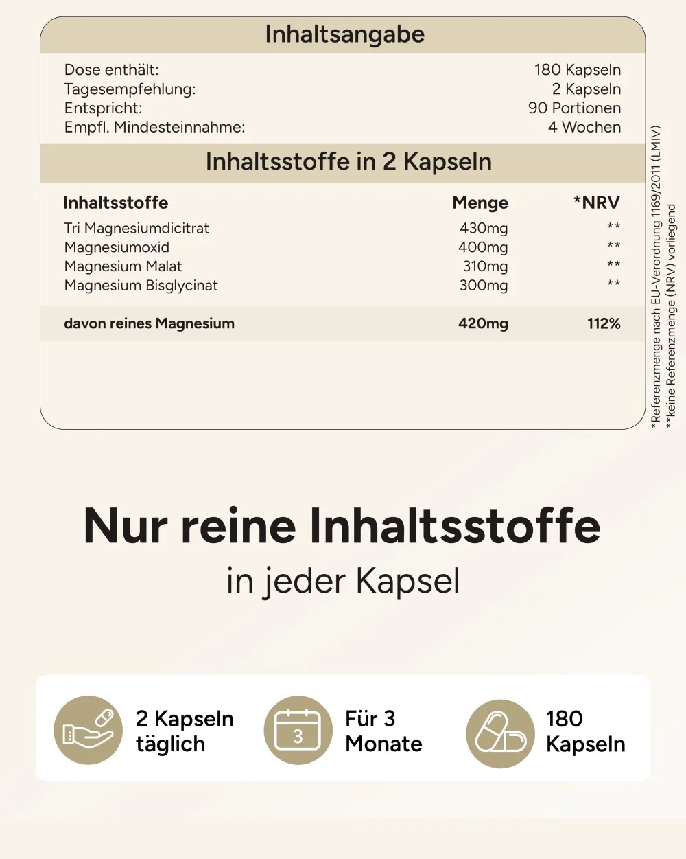 ® 4x Magnesium Komplex - Magnesium-Kapseln mit Magnesium Bisglycinat & Magnesium Glycinat|plantomol Outlet