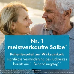 akut Hämorrhoidensalbe (Lidocain) bei starkem Juckreiz, Schmerzen im Analbereich, 50 g Salbe|Posterisan Hot