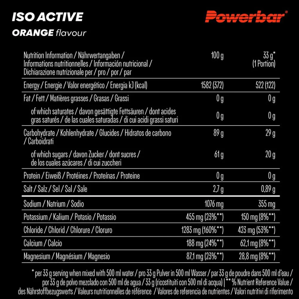 Isoactive Isotonisches Sportgetränk>PowerBar Outlet
