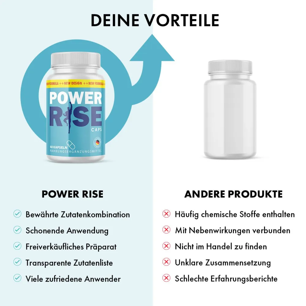 Power Rise Kapseln| Sale