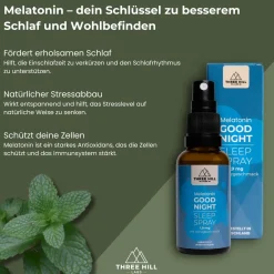 Premium 1,9 mg Melatonin Einschlaf-Spray - hochdosiert für 214 Anwendungen Three Hill Labs><noscript><img width=