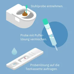 PreventID® CC Darmkrebs Vorsorge Früherkennung Selbsttest><noscript><img width=