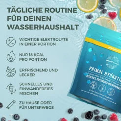 ® Hydration><noscript><img width=