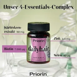 ® dailyhair EMPOWER – Biotin-Gummies für natürlich starke Haare>Priorin New