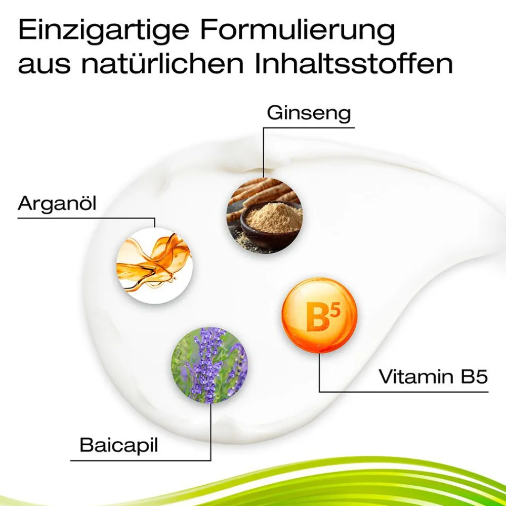 ® Haarmaske – die Aufbaukur für deine Haare>Priorin Best