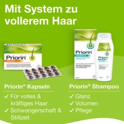 ® Haarpflege-Set: bei hormonell erblich bedingtem Haarausfall bei Frauen|Priorin Discount