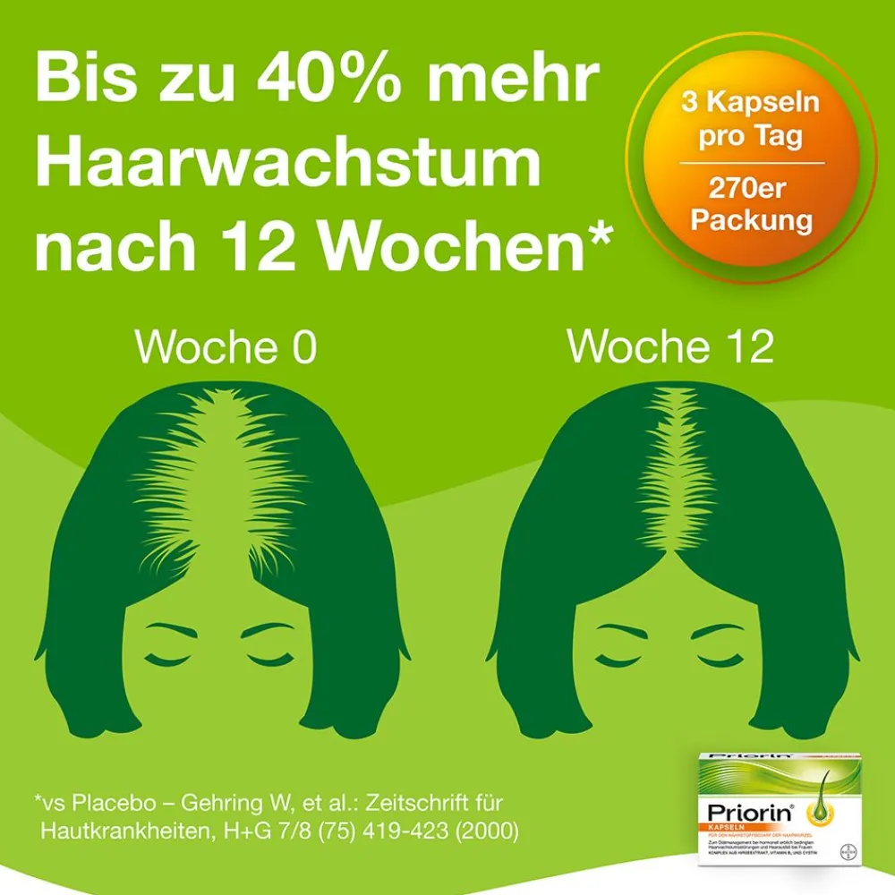 ® Haarpflege-Set: bei hormonell erblich bedingtem Haarausfall bei Frauen|Priorin Discount