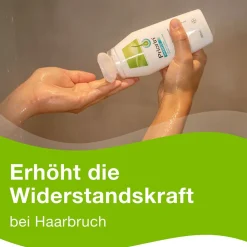 ® Haarpflege-Set: bei hormonell erblich bedingtem Haarausfall bei Frauen|Priorin Discount