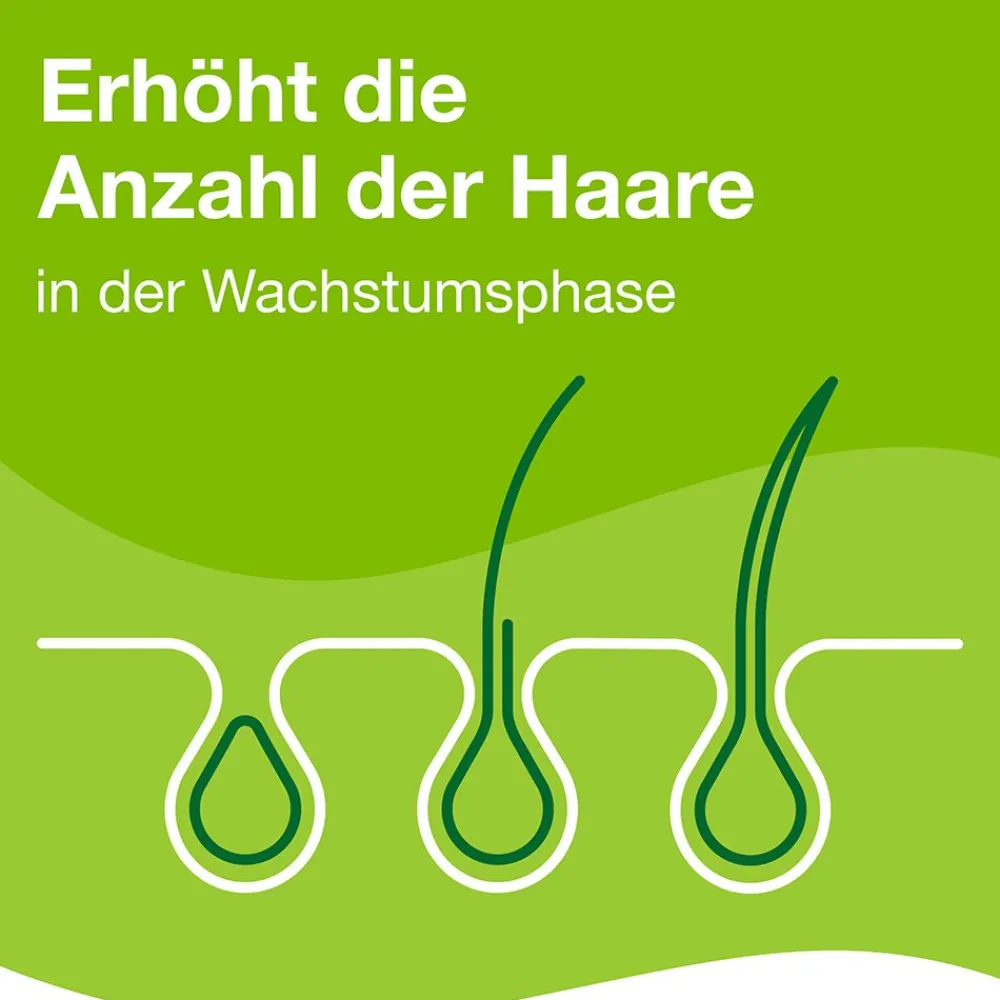 Kapseln – bei hormonell erblich bedingtem Haarausfall und Haarwachstumsstörungen bei Frauen|Priorin Discount