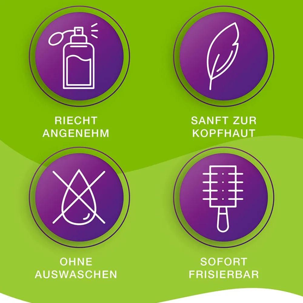 ® Liquid>Priorin Discount