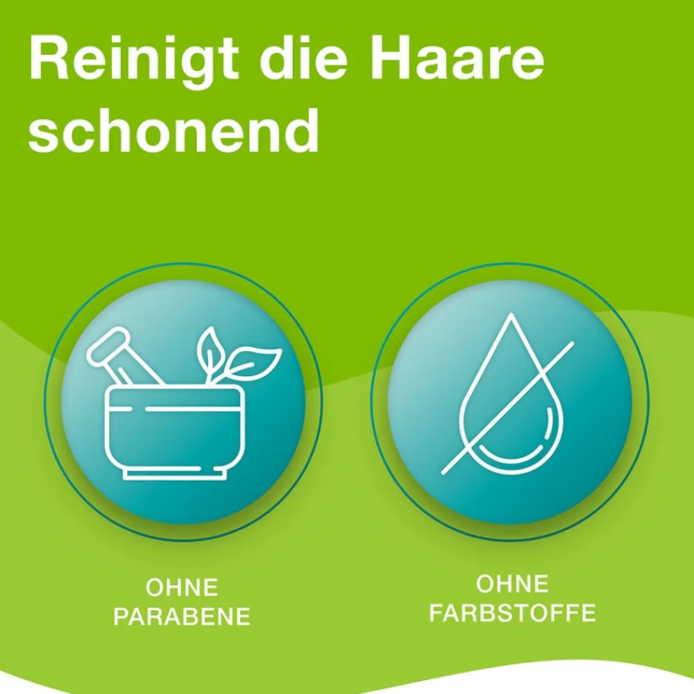 ® Shampoo>Priorin Clearance