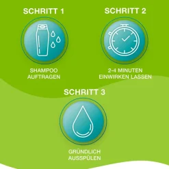 ® Shampoo><noscript><img width=