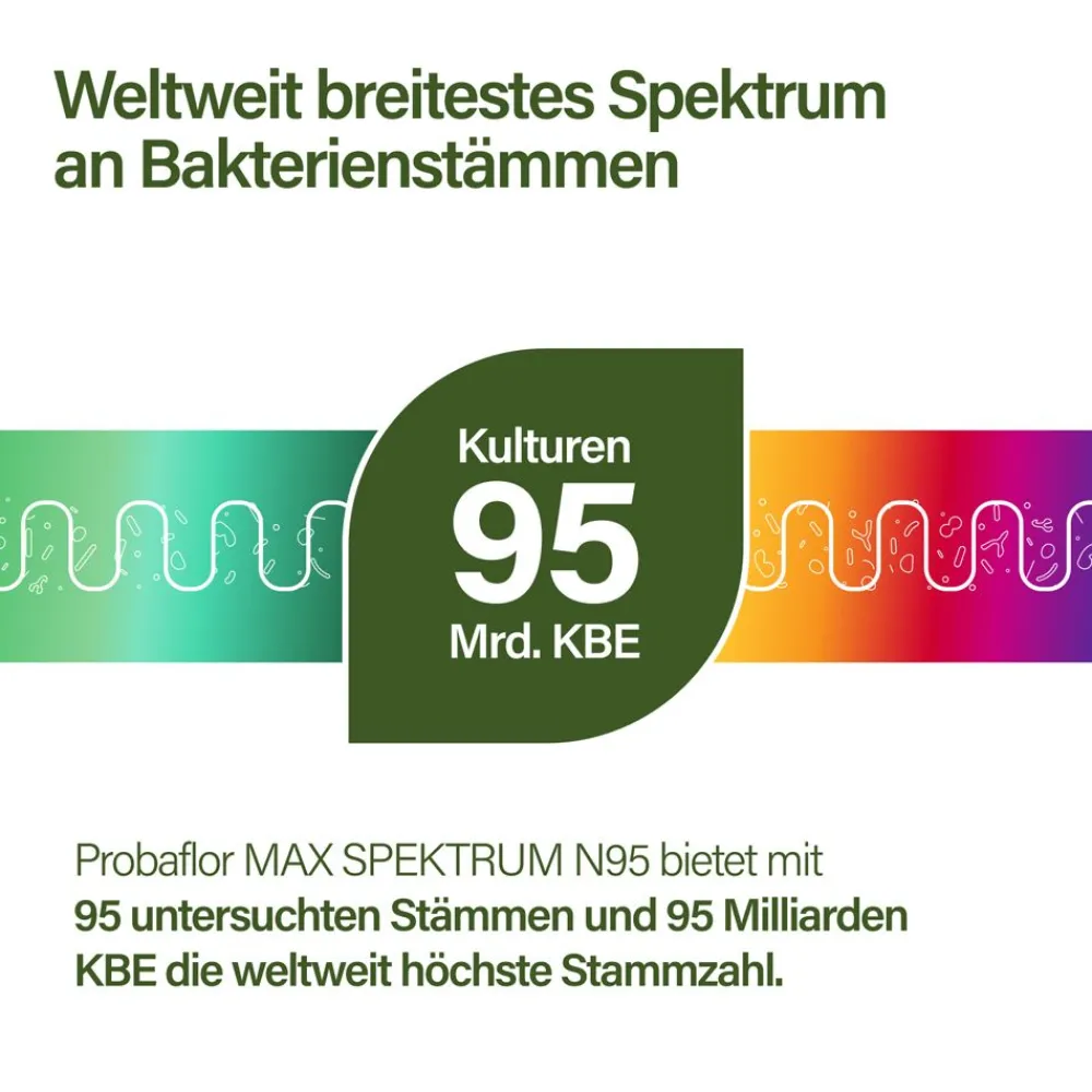 probaflor MAX SPEKTRUM N95> Online