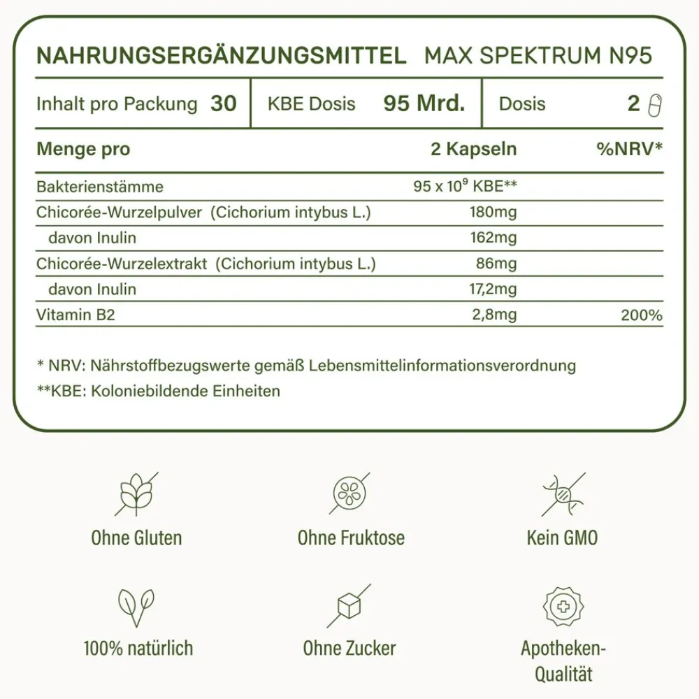 probaflor MAX SPEKTRUM N95> Online