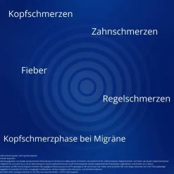 ® Schmerzkapseln 400 mg|Proff Best