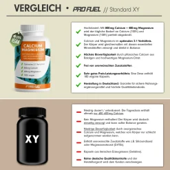- CALCIUM & MAGNESIUM Kapseln - hochdosiert mit 800mg Calcium & 400mg Magnesium 180 Kapseln|ProFuel Clearance