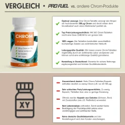 - Chrom Picolinat Tabletten mit 200 mcg Chrom - Unabhängig laborgeprüft><noscript><img width=