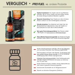 - Melatonin Tropfen FORTE (30 ml) - 1100 Tropfen mit je 0,5 mg Melatonin><noscript><img width=