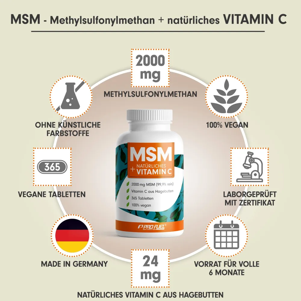 - MSM 2000mg pro Tag + natürliches Vitamin C - 365 MSM Tabletten mit Methylsulfonylmethan|ProFuel Outlet