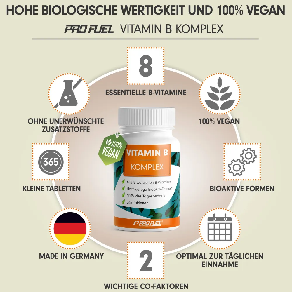 - VITAMIN B Komplex|ProFuel Outlet