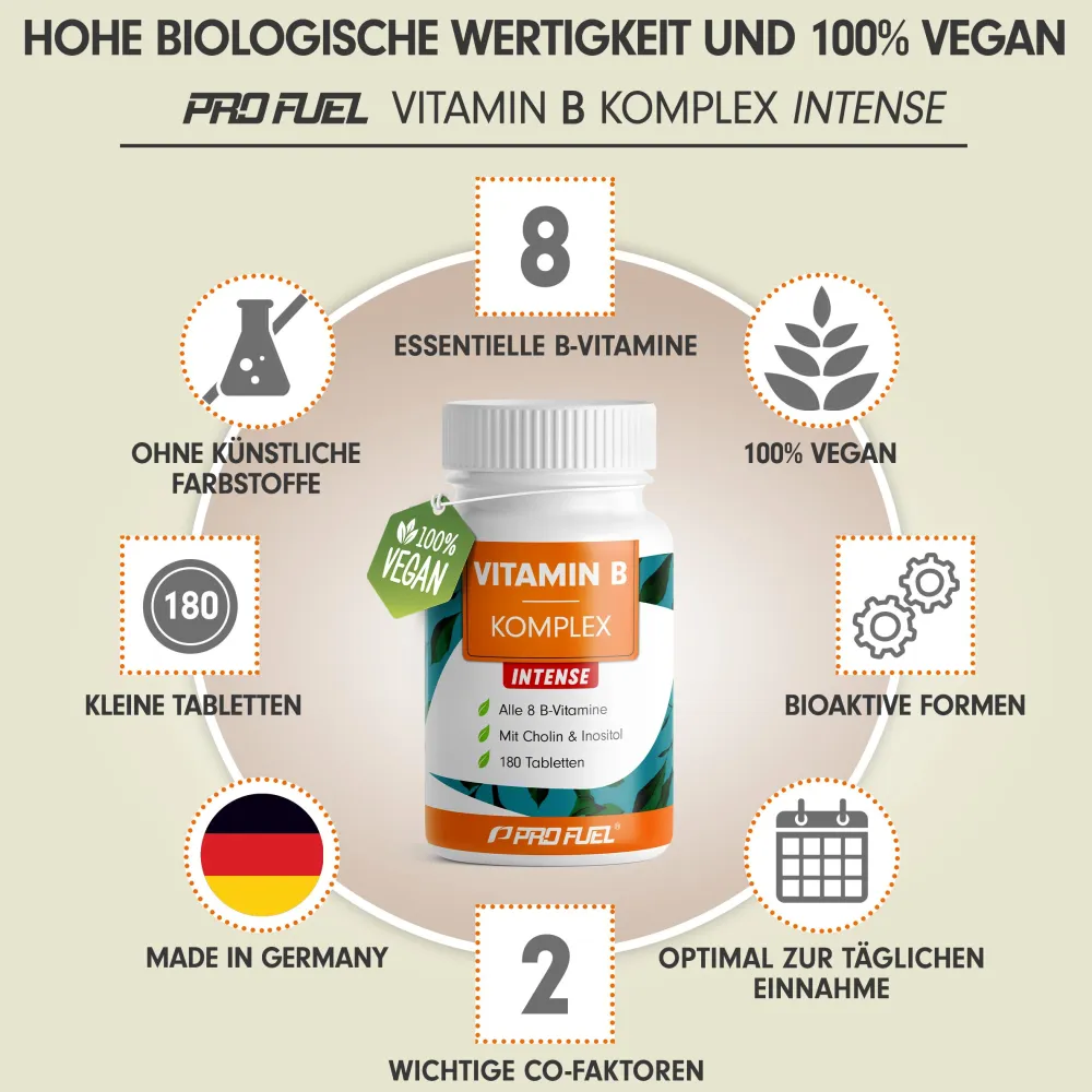 - VITAMIN B Komplex FORTE>ProFuel Best