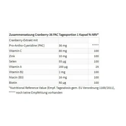Cranberry-36 PAC|proSan Discount
