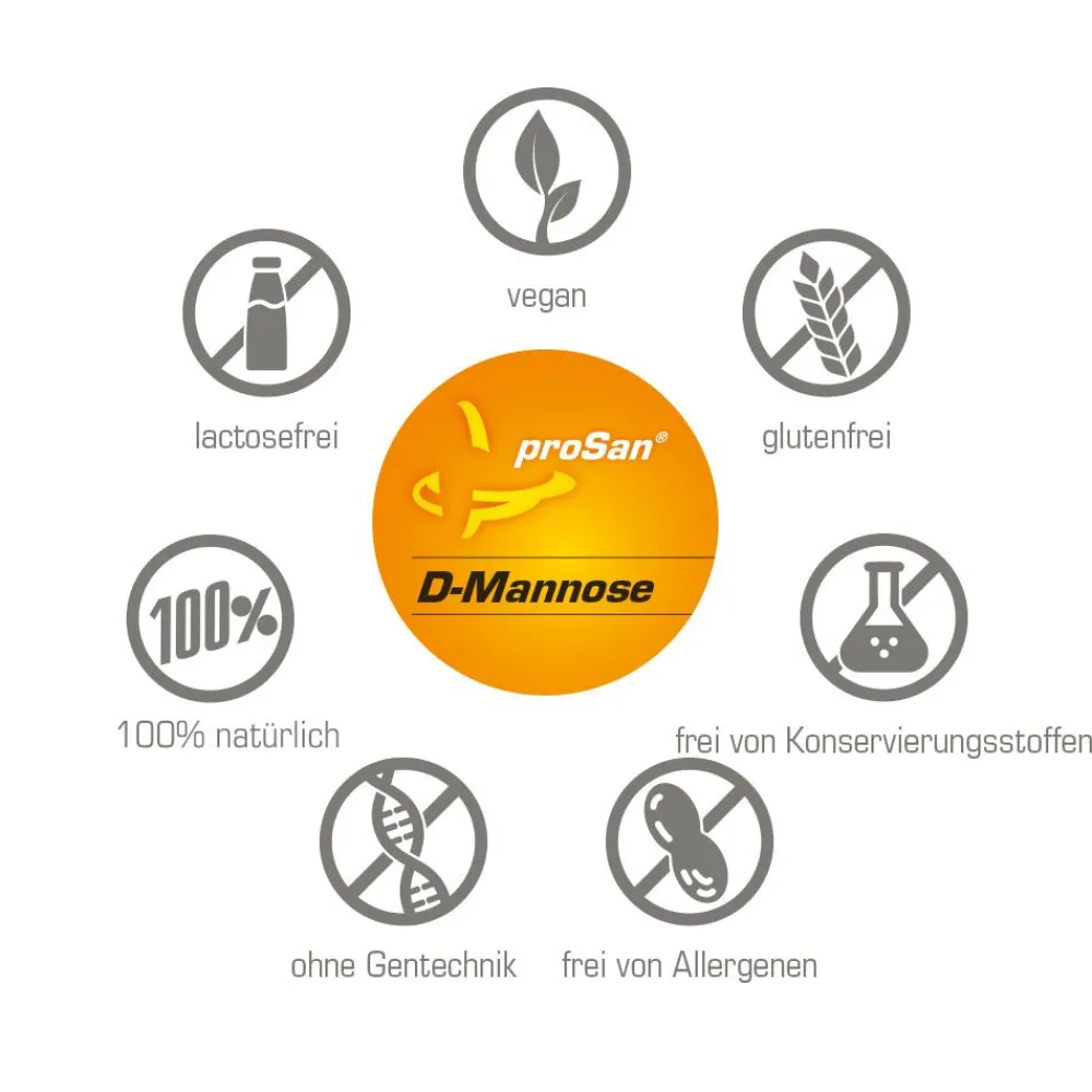 D-Mannose|proSan Clearance