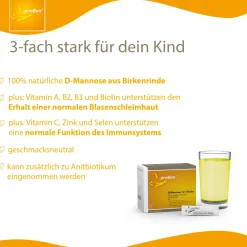 D-Mannose für Kinder|proSan