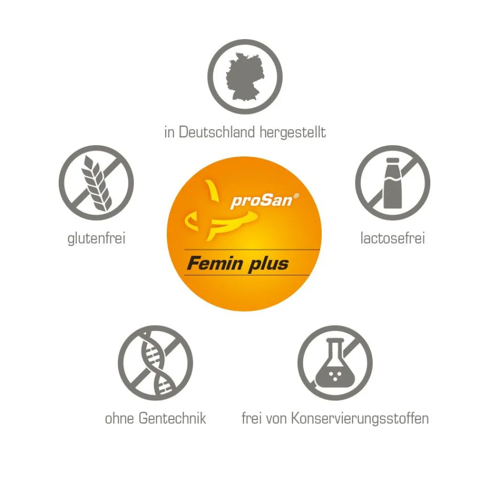 Femin meno>proSan Discount