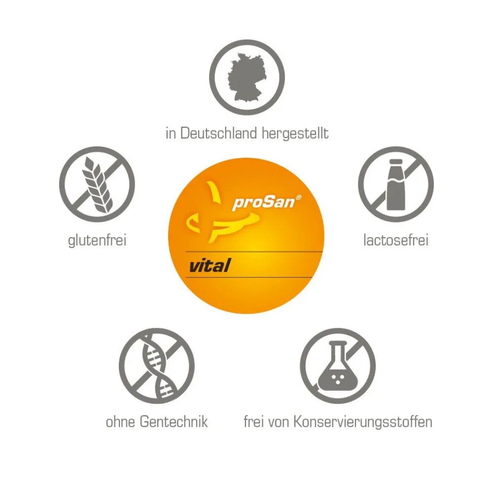 vital>proSan Sale