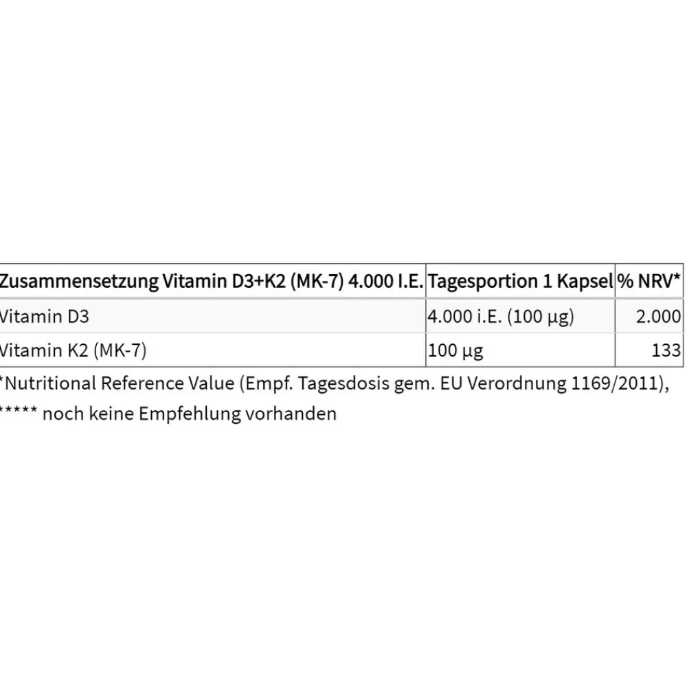 Vitamin D3+K2 4.000 I.E.|proSan Best