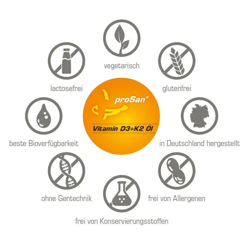 Vitamin D3+K2 Öl>proSan Online
