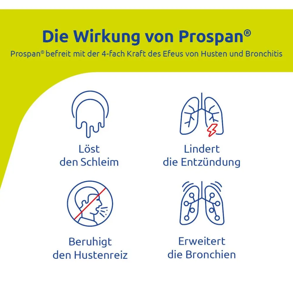 Hustenliquid für Erwachsene löst Husten und Schleim>Prospan Discount
