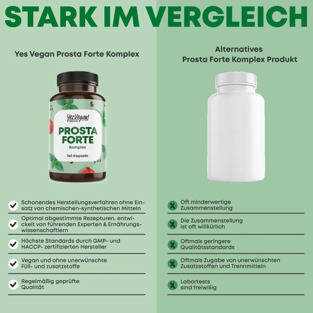 Prosta Forte Komplex, Kürbiskern, Brennnessel, Granantapfel, Selen PREMIUM|YesVegan Discount
