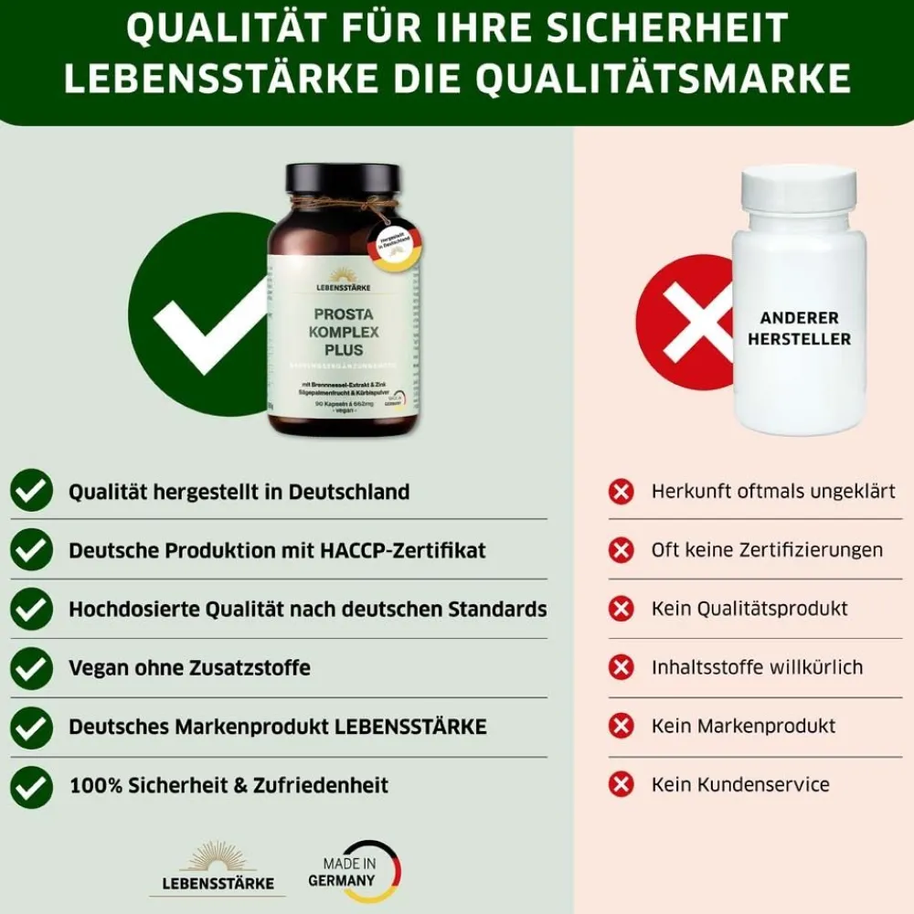 Prosta Komplex Plus Kapseln für den Mann> Outlet