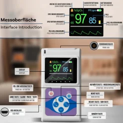 PO-650B Baby Fingerpulsoximeter mit externem Sensor|pulox Clearance