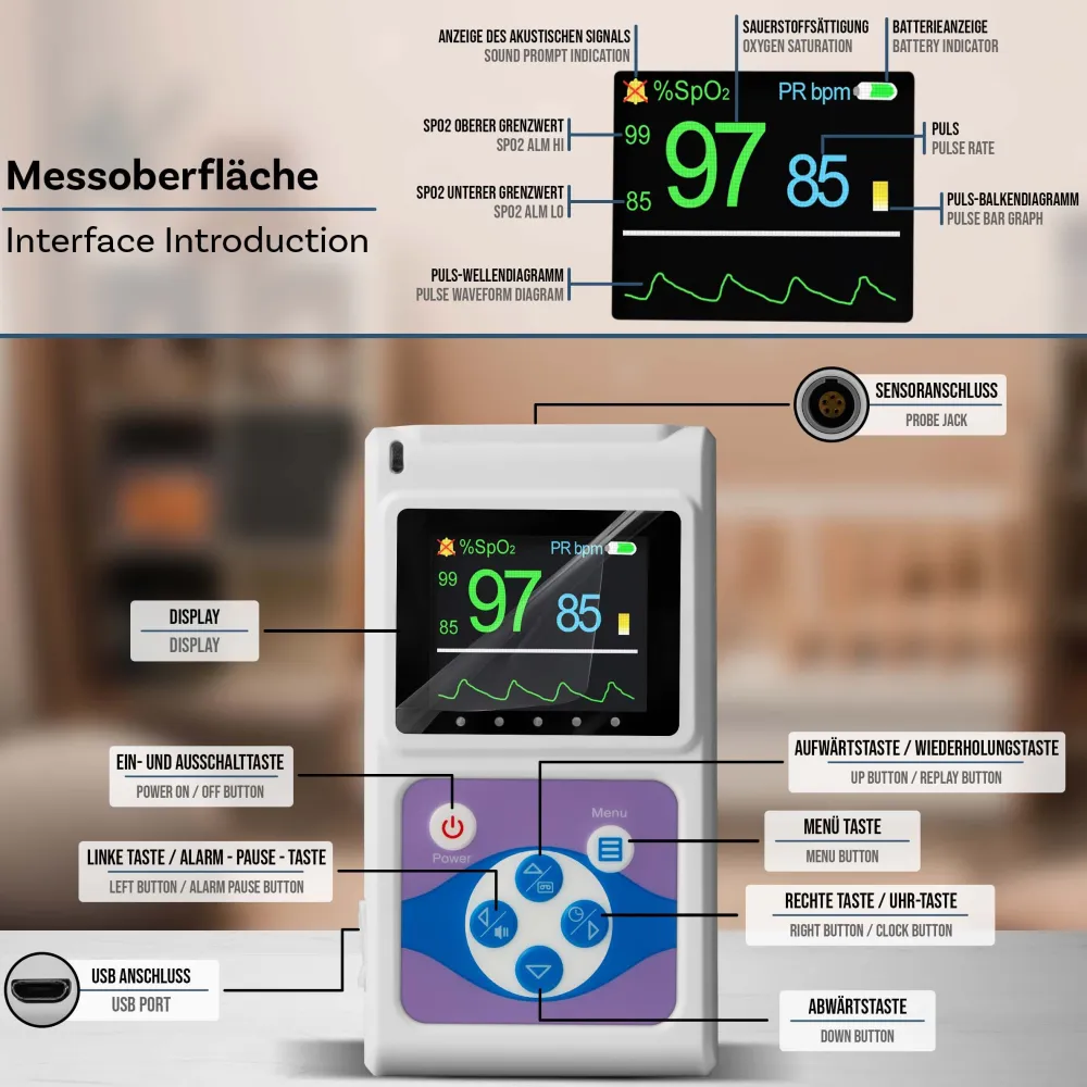 PO-650B Baby Fingerpulsoximeter mit externem Sensor|pulox Clearance