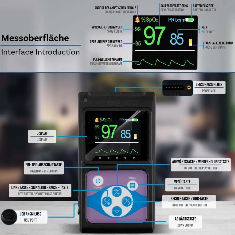 Pulsoximeter PO-650A - Handheld Puls- und SpO2-Messgerät|pulox Outlet