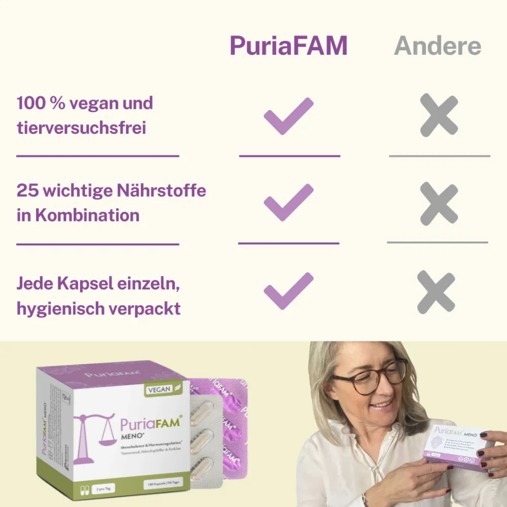 Meno Balance | Wechseljahre Kapseln | Yamswurzel & Mönchspfeffer | vegan|Puriafam Sale
