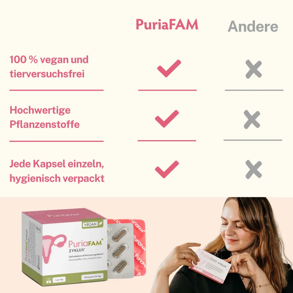Zyklus | Hormon Balance | Maca, Shatavari & Mönchspfeffer, vegan|Puriafam